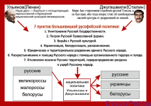 «Советский народ» – это «свидомые укры», так как именно их создали большевики..png